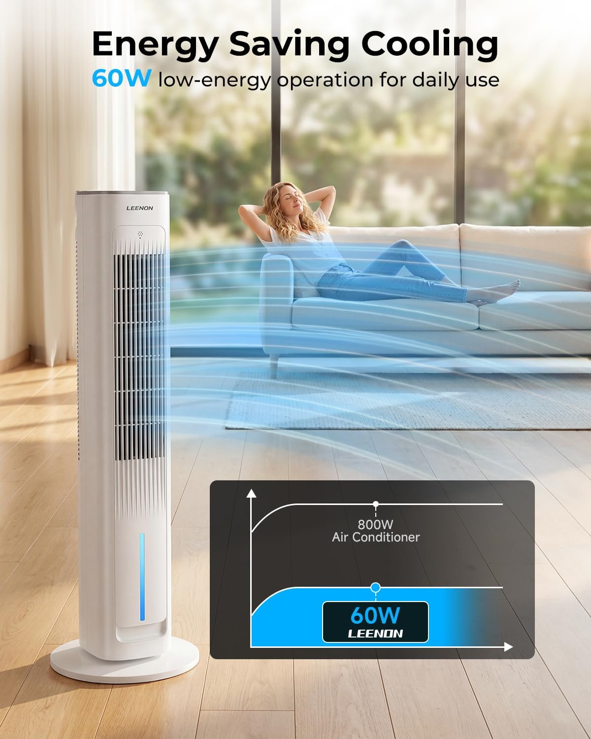Turmventilator mit Wasserkühlung ATF-026L 38 Zoll 60W Verdunstungskühler mit Fernbedienung 3 Stufen 12H Timer