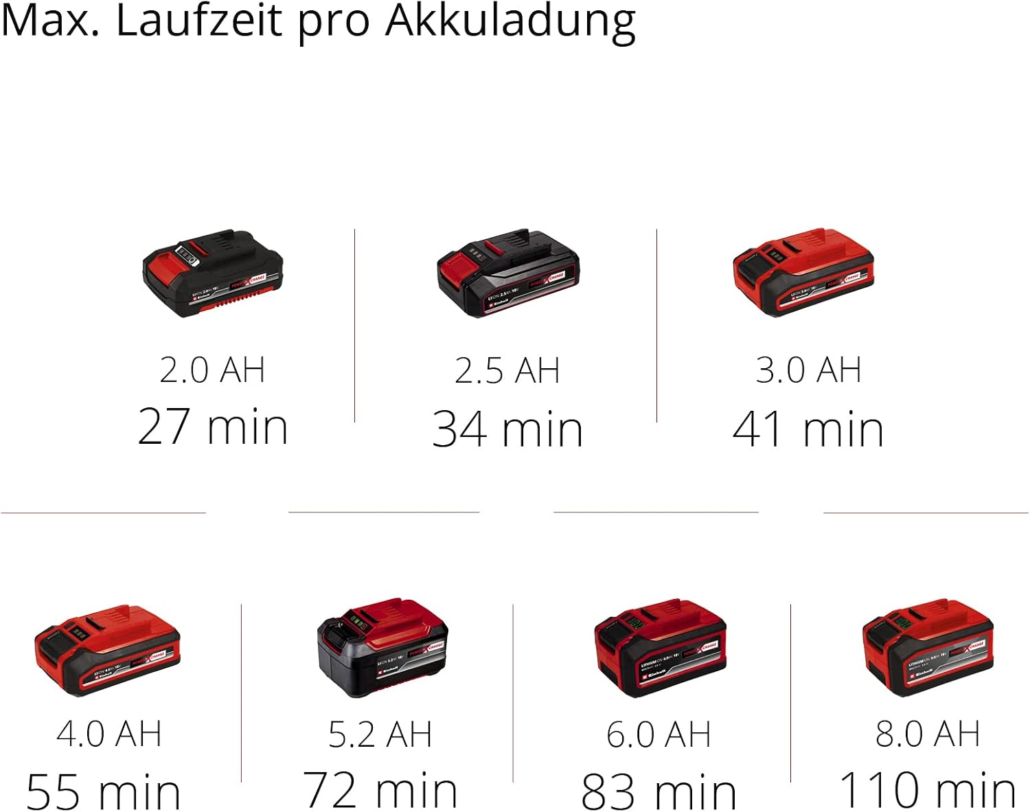 Akku Kehrmaschine TE-SW 18/610 Li-Solo Power X-Change 18V Li-Ion 61cm Kehrbreite 20L Schmutzbehälter