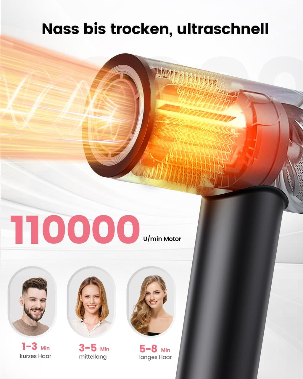 Ionen Haartrockner mit Hochgeschwindigkeitsmotor 110000 U/min 1600W mit Diffusor und 2 magnetischen Düsen