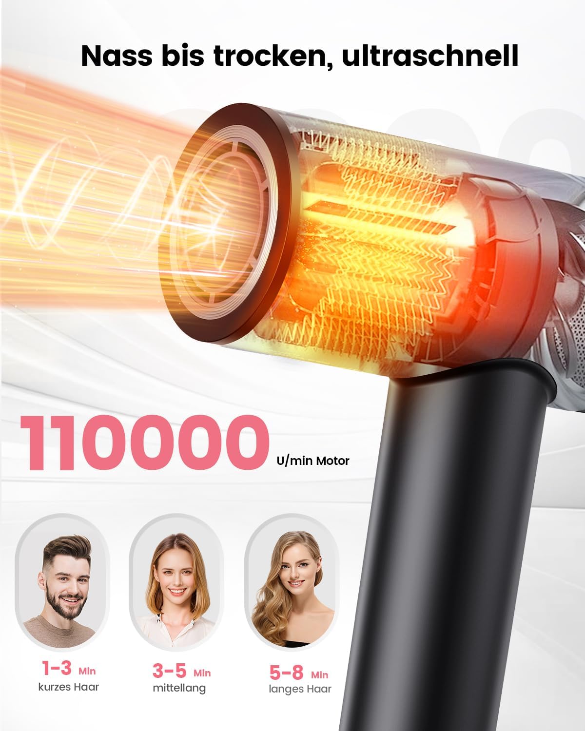 Ionen Haartrockner mit Hochgeschwindigkeitsmotor 110000 U/min 1600W mit Diffusor und 2 magnetischen Düsen