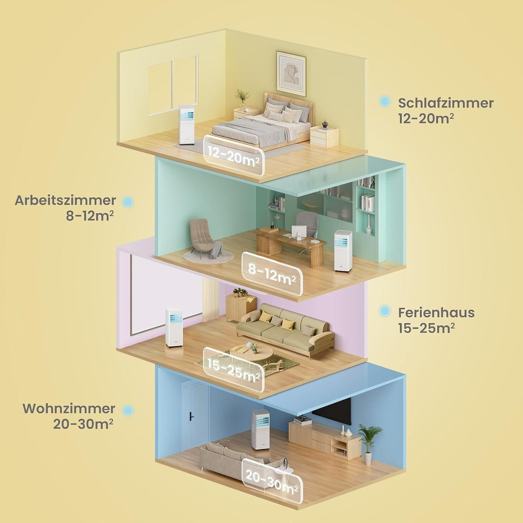 Mobiles Klimagerät 9000 BTU 2.6kW Breezy Cool Pro 2.6 APP Steuerung Kühlen Ventilieren Entfeuchten bis 33m²