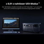 Tragbare Powerstation 1024Wh 2600W LiFePO4 Akku Solar Generator Schnellladung 37 Minuten 80 Prozent für Camping Haushalt Notstrom Wohnmobil