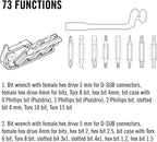Schweizer Taschenmesser 1.6795.XXL Swiss Champ XXL 91 mm mit 73 Funktionen Edelstahl Klinge Wellenschliff