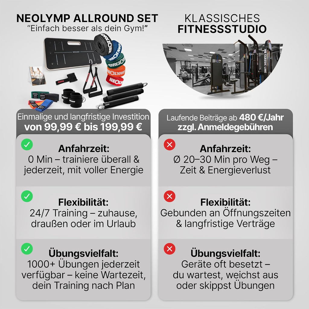 Lange Stoff Fitnessbänder Set 5 Widerstandsstufen Allroundset Ultra mit Türanker Fußschlaufen Griffen Stange