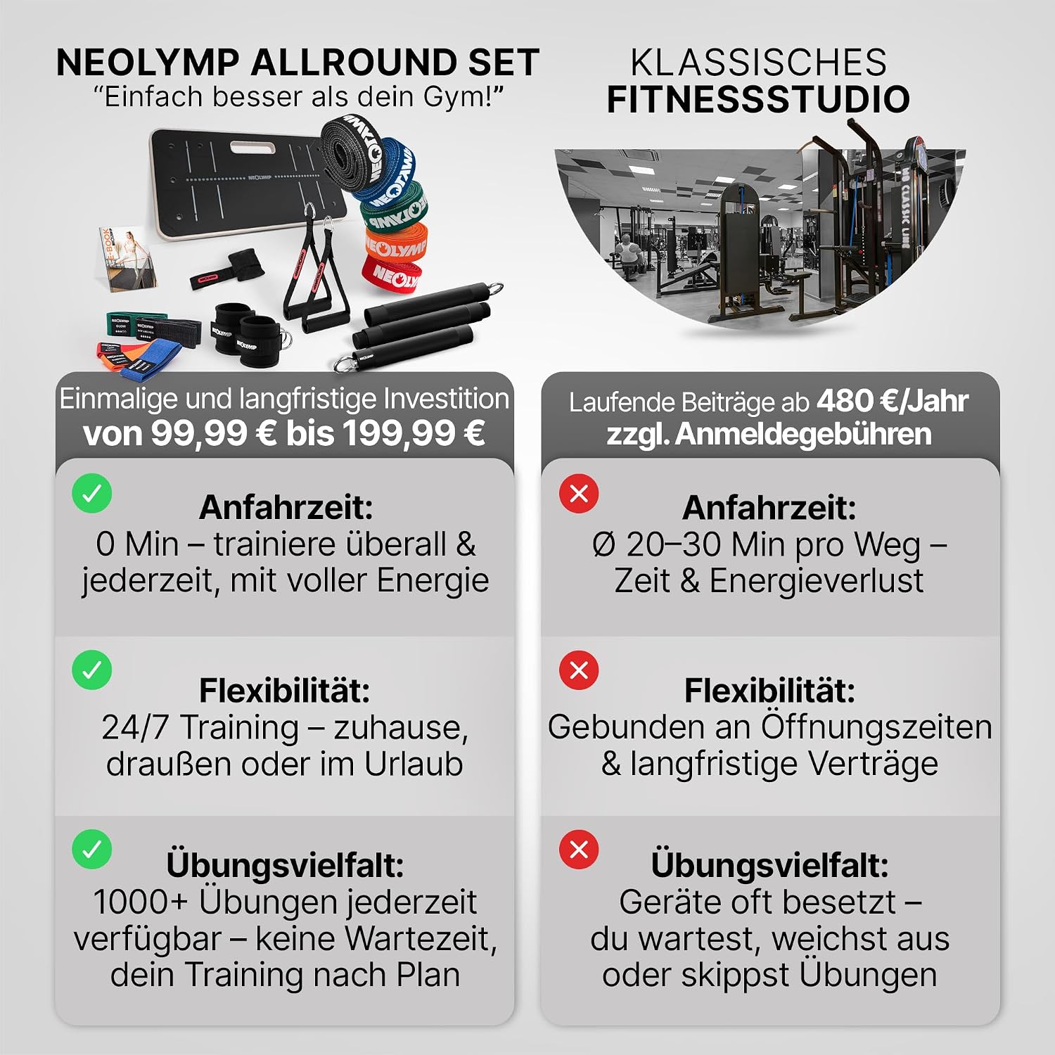 Lange Stoff Fitnessbänder Set 5 Widerstandsstufen Allroundset Ultra mit Türanker Fußschlaufen Griffen Stange