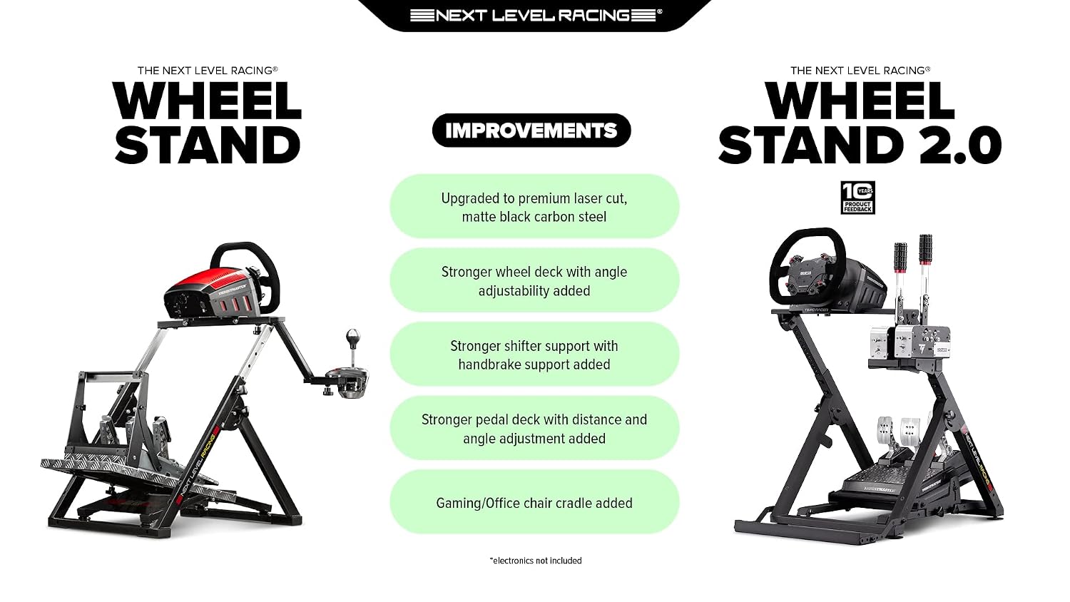 Gaming Lenkradständer Wheel Stand 2.0 kompatibel mit Lenkrädern Pedalen klappbares Design für Rennsimulation