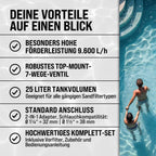 Sandfilteranlage SF96K 9600 l/h 400 W bis 30000 L Pool 7-Wege Ventil selbstansaugend Ø32-38 mm Adapter Poolfilterpumpe
