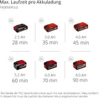 Akku Rasentrimmer Agillo 36/255 BL 2 x 18 V Brushless Motor 30 cm Schnittbreite Zweihandgriff ohne Akku und Ladegerät