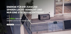 Solarbatterie HiBattery AC 1,92 kWh Speicher für Balkonkraftwerk Photovoltaik AC Kopplung erweiterbar bis 11,52 kWh