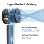 Haartrockner Neo 22 m/s Luftstrom 110000 U/min Motor 1500W Ionenfunktion 2 Aufsätze Diffusor Glättungsdüse
