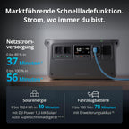 Tragbare Powerstation 1024Wh 2600W LiFePO4 Akku Solar Generator Schnellladung 37 Minuten 80 Prozent für Camping Haushalt Notstrom Wohnmobil