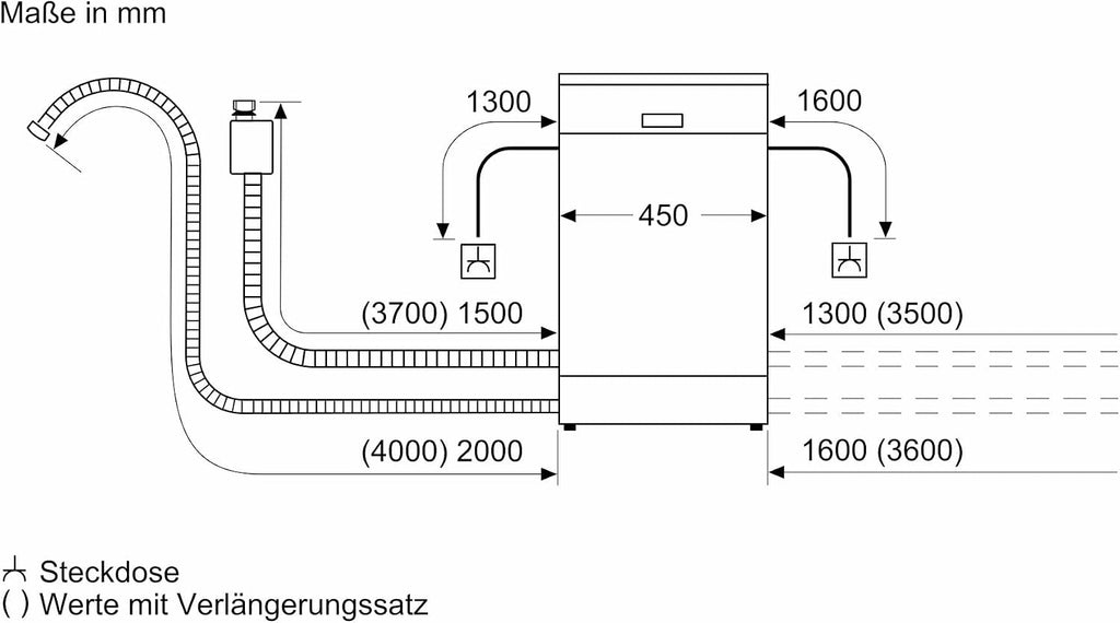 Unterbau Geschirrspüler SR43ES25ME iQ300 45cm 10 Gedecke besonders leise varioSpeed Plus Home Connect
