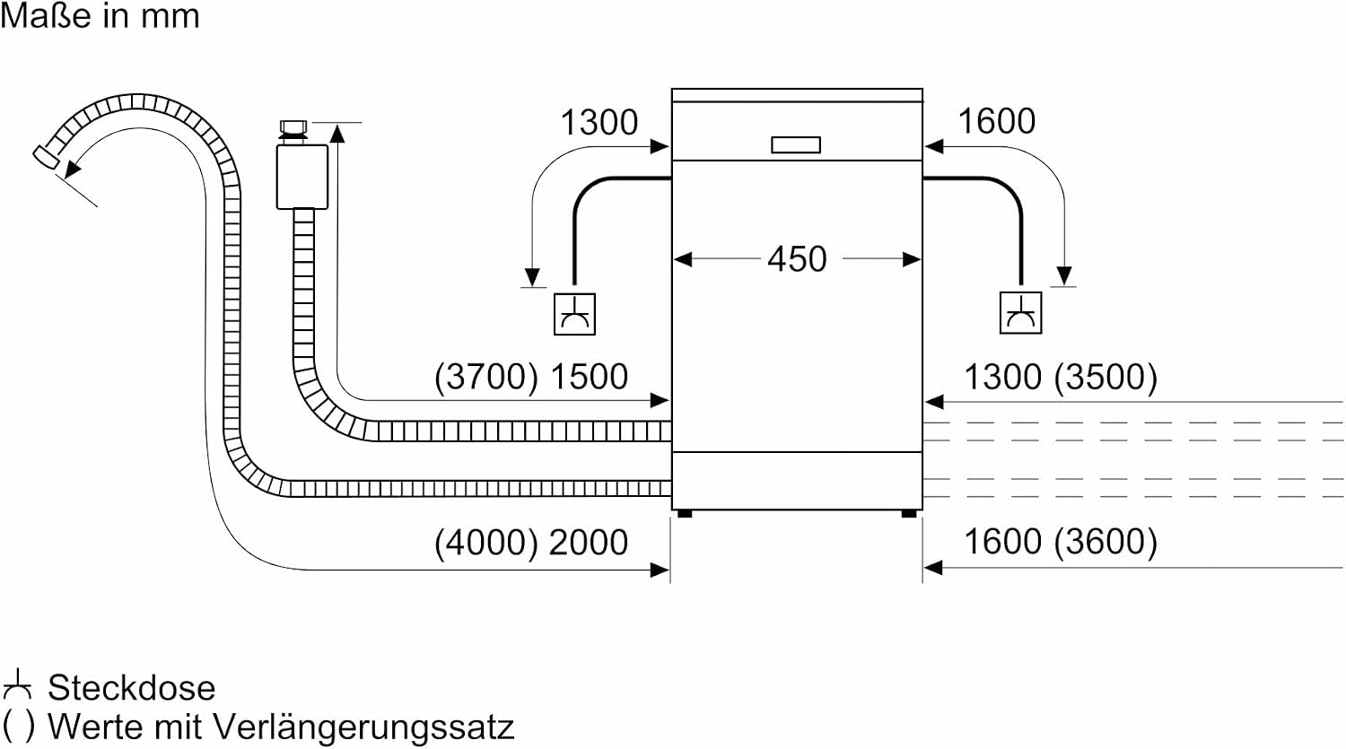 Unterbau Geschirrspüler SR43ES25ME iQ300 45cm 10 Gedecke besonders leise varioSpeed Plus Home Connect