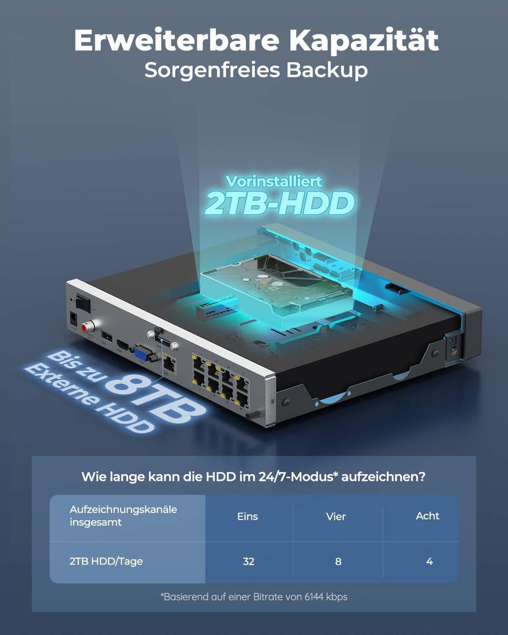 8CH 4K PoE NVR Überwachungsrekorder 2TB Festplatte RLN8-410 unterstützt IP Kameras System Haus Innen Aussen