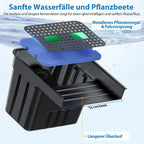 Teich Wasserfall Set P378 mit 4500 l/h Teichpumpe 3 m Wellschlauch Filtermaterial für Gartenteiche