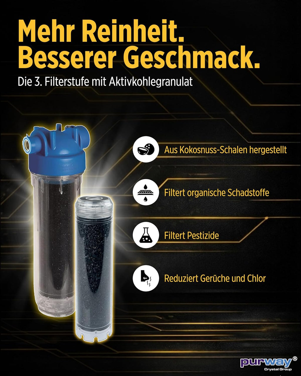 Wasserfiltergehäuse HYDRA Rainmaster TRIO RLH LA 1 Zoll mit Vorfilter Aktivkohlefilter und Wickelfilter für Regenwasser