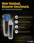 Wasserfiltergehäuse HYDRA Rainmaster TRIO RLH LA 1 Zoll mit Vorfilter Aktivkohlefilter und Wickelfilter für Regenwasser