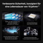 Tragbare Powerstation 1024Wh 2600W LiFePO4 Akku Solar Generator Schnellladung 37 Minuten 80 Prozent für Camping Haushalt Notstrom Wohnmobil