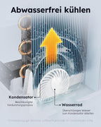 Mobile Klimaanlage A027C-09C 9000 BTU mit Abluftschlauch 3-in-1 Klimagerät für Räume bis 33 m² 24H Timer Fernbedienung R-290