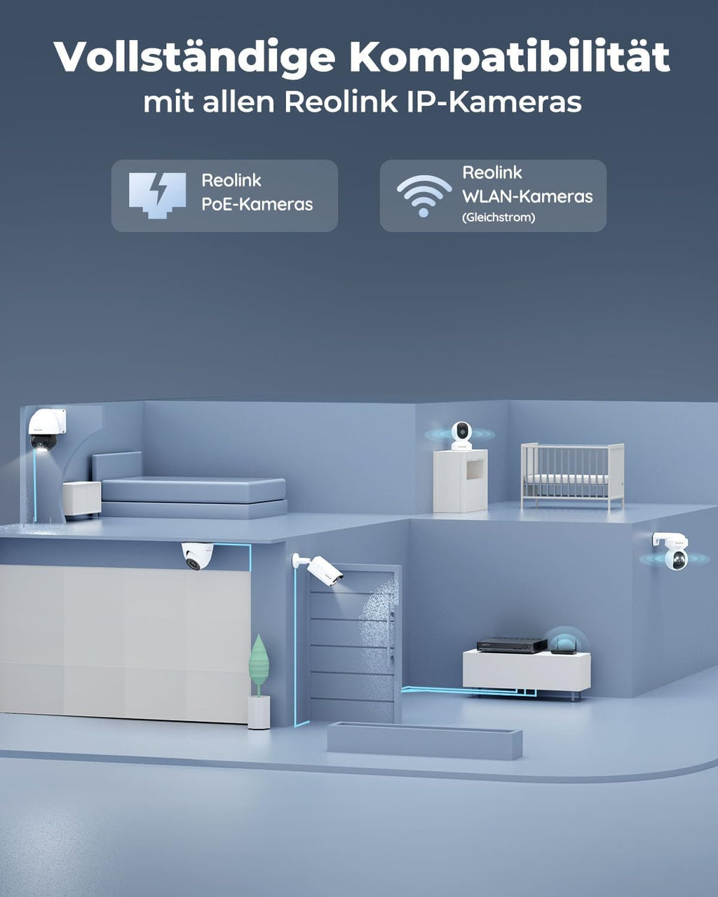8CH 4K PoE NVR Überwachungsrekorder 2TB Festplatte RLN8-410 unterstützt IP Kameras System Haus Innen Aussen