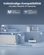 8CH 4K PoE NVR Überwachungsrekorder 2TB Festplatte RLN8-410 unterstützt IP Kameras System Haus Innen Aussen