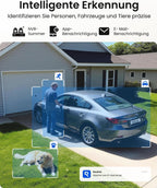 8CH 4K PoE NVR Überwachungsrekorder 2TB Festplatte RLN8-410 unterstützt IP Kameras System Haus Innen Aussen
