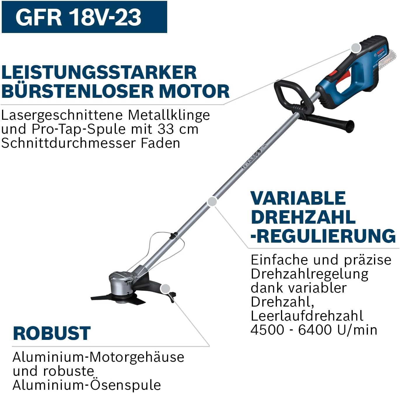 Akku Freischneider 18V Brushless GFR 18V-23 Schnittbreite 23 cm Fadenspule Schultergurt Messer Set
