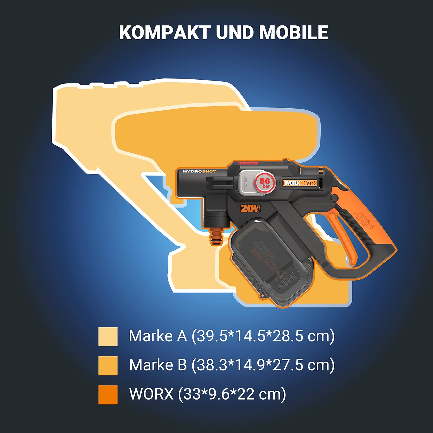 Akku-Hochdruckreiniger WG633E 20V mit 56 Bar Druck 5-in-1 Düse 4Ah Akku Ladegerät und 6m Wasserschlauch
