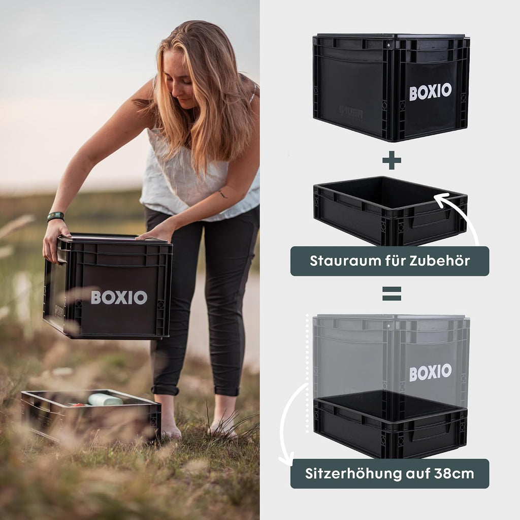 Camping Trenntoilette Toilet Max+ mobile Trockentrenntoilette mit Eurobox Basis 40x30x28 cm Komplettset mit Zubehör