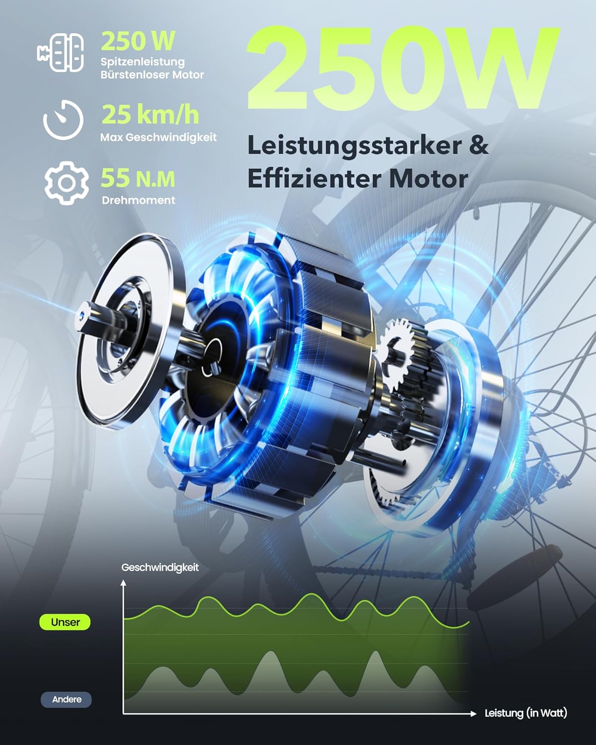 E Bike 26 Zoll UcityS 250W 7 Gang 55 Miles PAS Reichweite City Elektrofahrrad Urban