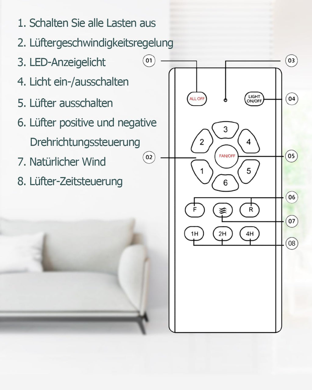 Deckenventilator mit LED-Beleuchtung und Fernbedienung QX-01-DE1 132 cm DC-Motor 3 Holzflügel 6 Geschwindigkeiten