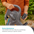 Akku Laubsauger und Laubbläser PowerJet Collect 18V P4A 14895-55 mit Saugfunktion Blasfunktion Fangsack ohne Akku