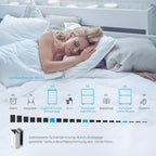Mobile Split Klimaanlage PortaSplit-E 12000 BTU 3,5 kW Kühlen Heizen A++ für Räume bis 42 m² App Steuerung