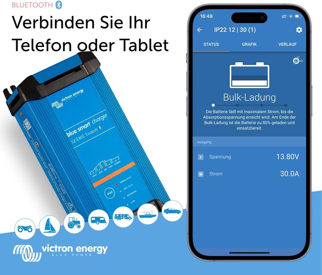 Batterieladegerät 12V 30A Bluetooth IP22 Schutz 6-Stufen-Ladegerät mit Desulfator und 1 Ausgang