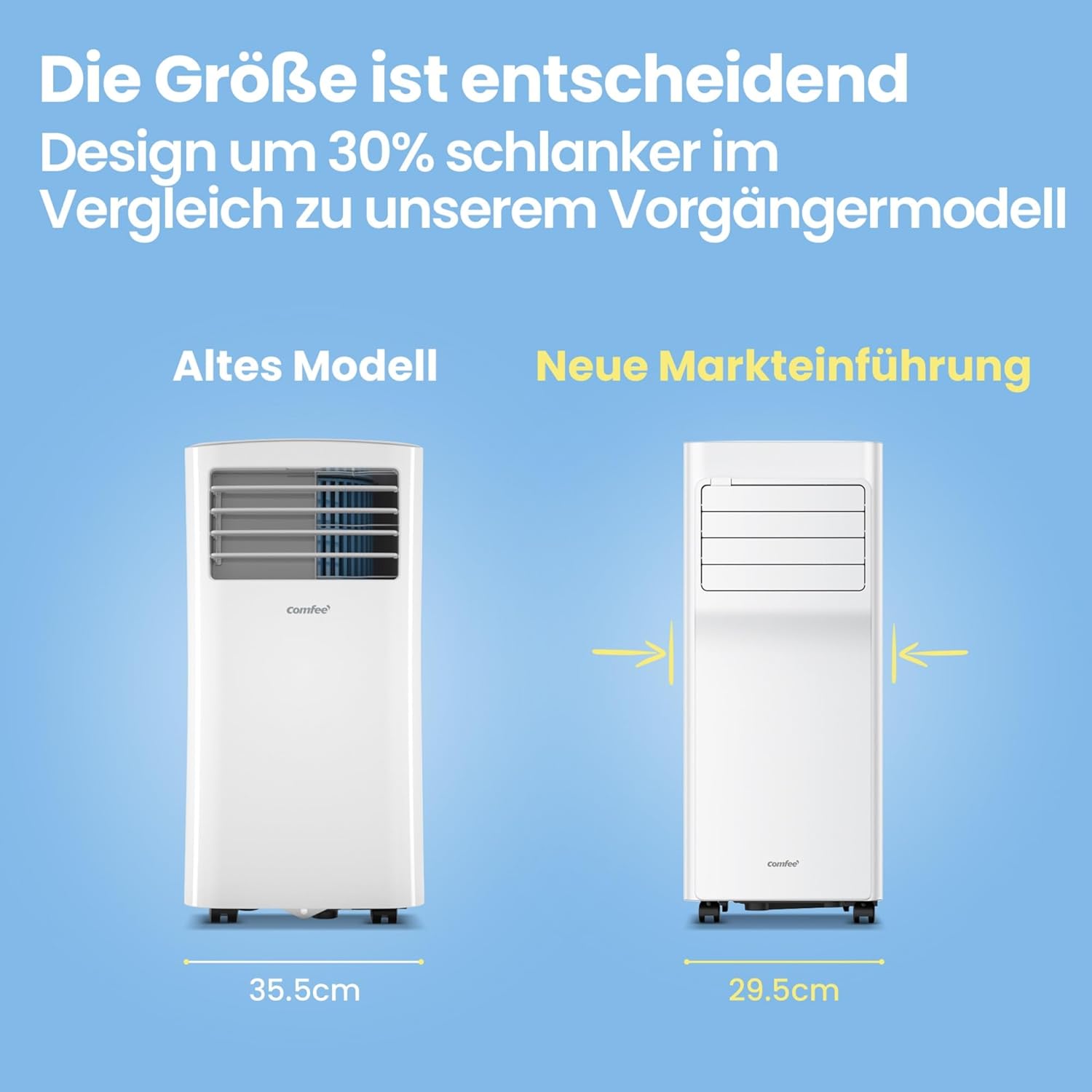 Mobiles Klimagerät 9000 BTU 2.6kW Breezy Cool Pro 2.6 APP Steuerung Kühlen Ventilieren Entfeuchten bis 33m²