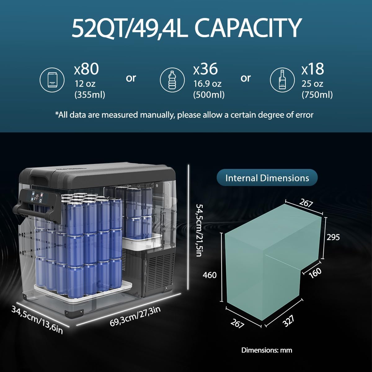 NCF55 50 12V Tragbarer Kühlschrank Gefrierschrank Kompressor Schnellkühlung Energiesparmodus Batterieschutz für Auto Camping