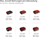 Akku Erdbohrer GP-EA 18/150 Li BL-Solo 18V Brushless 150 mm Bohrdurchmesser 80 cm Bohrtiefe ohne Akku