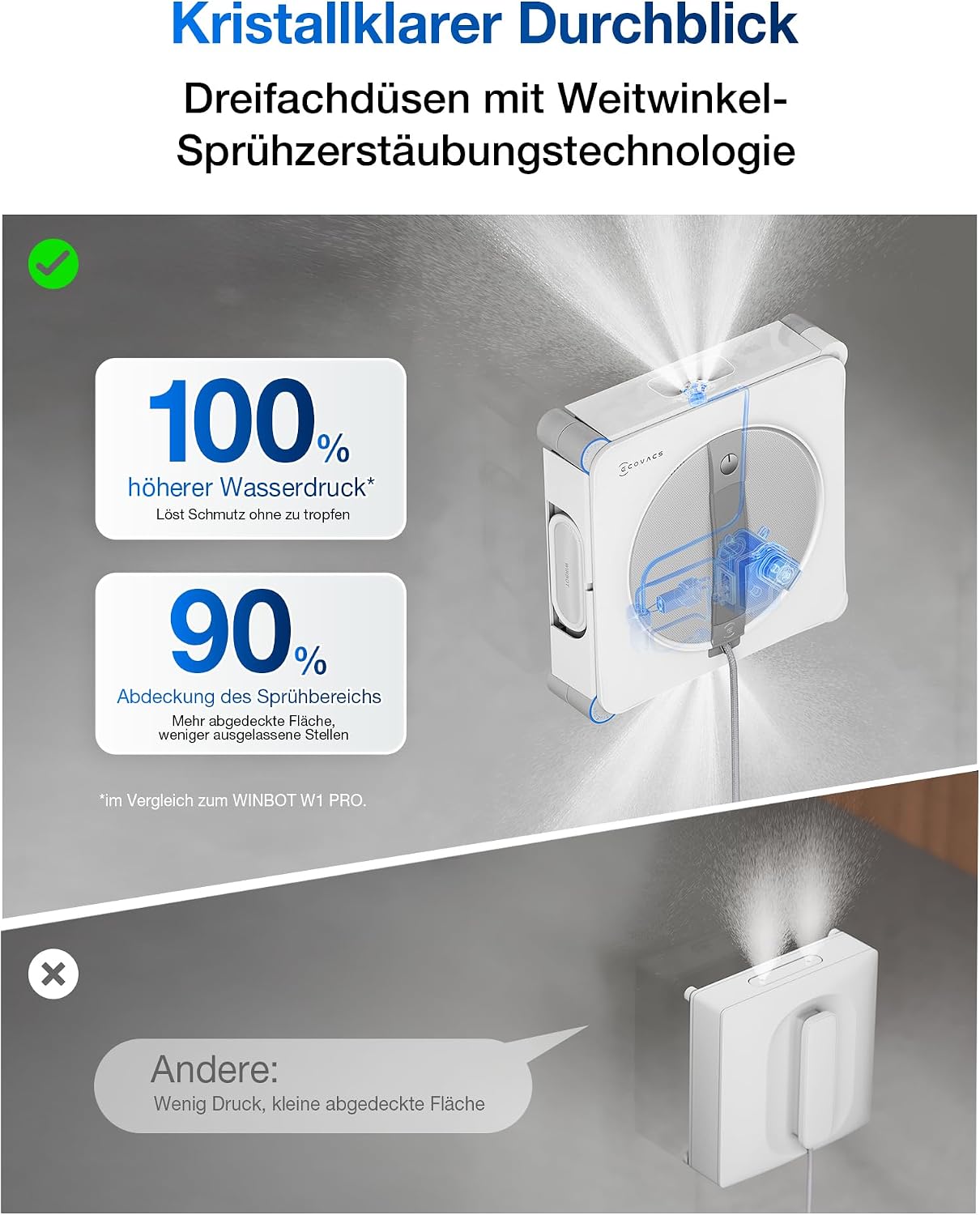 Fensterputzroboter W2S OMNI intelligente Randreinigung 6-in-1 Station Dreifachdüse 12-stufiges Schutzsystem