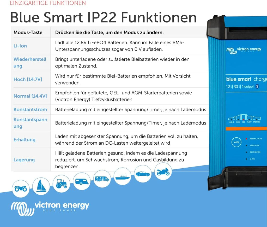 Batterieladegerät 12V 30A Bluetooth IP22 Schutz 6-Stufen-Ladegerät mit Desulfator und 1 Ausgang