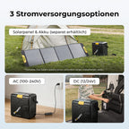 Kompressor Kühlbox CRH20 20L tragbarer Autokühlschrank mit 240Wh Akku 12V 24V 230V App Steuerung IPX4
