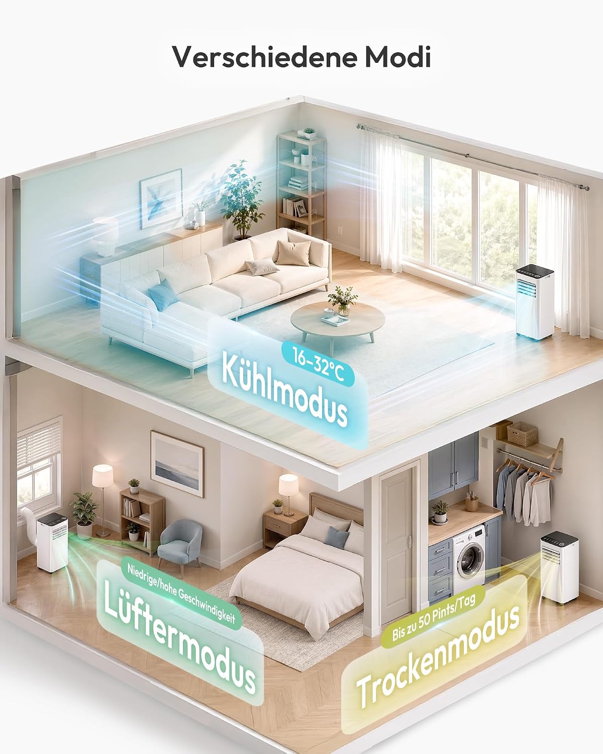 Mobile Klimaanlage 7000 BTU OL-A016FF20N2 Klimagerät mit Abluftschlauch Fenster-Set 4-in-1 24h Timer