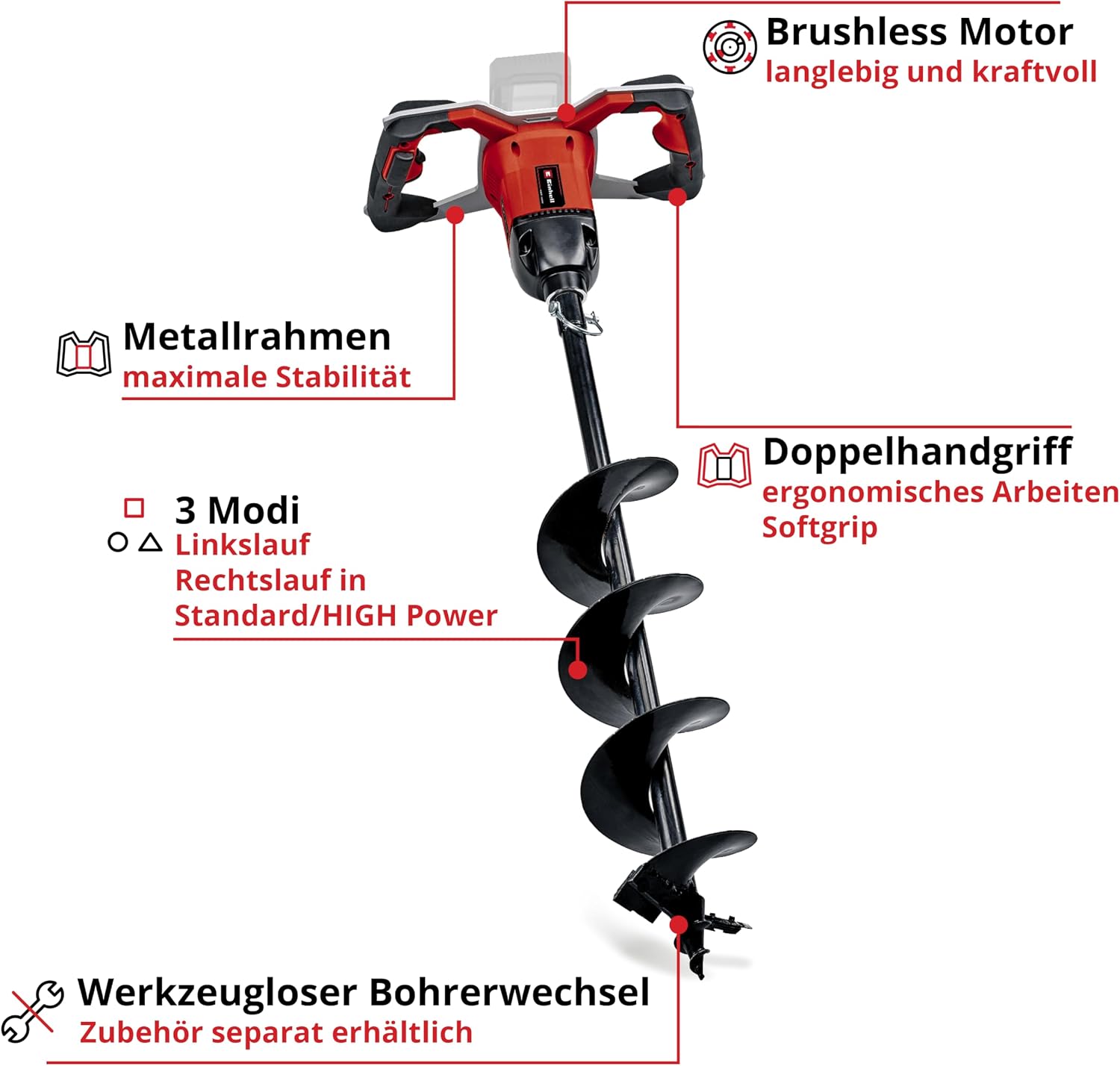 Akku Erdbohrer GP-EA 18/150 Li BL-Solo 18V Brushless 150 mm Bohrdurchmesser 80 cm Bohrtiefe ohne Akku