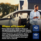 Autobatterie AGM A7 12V 70Ah 760A Start-Stopp Batterie für PKW Bleisäurebatterie Modell 570 901 076