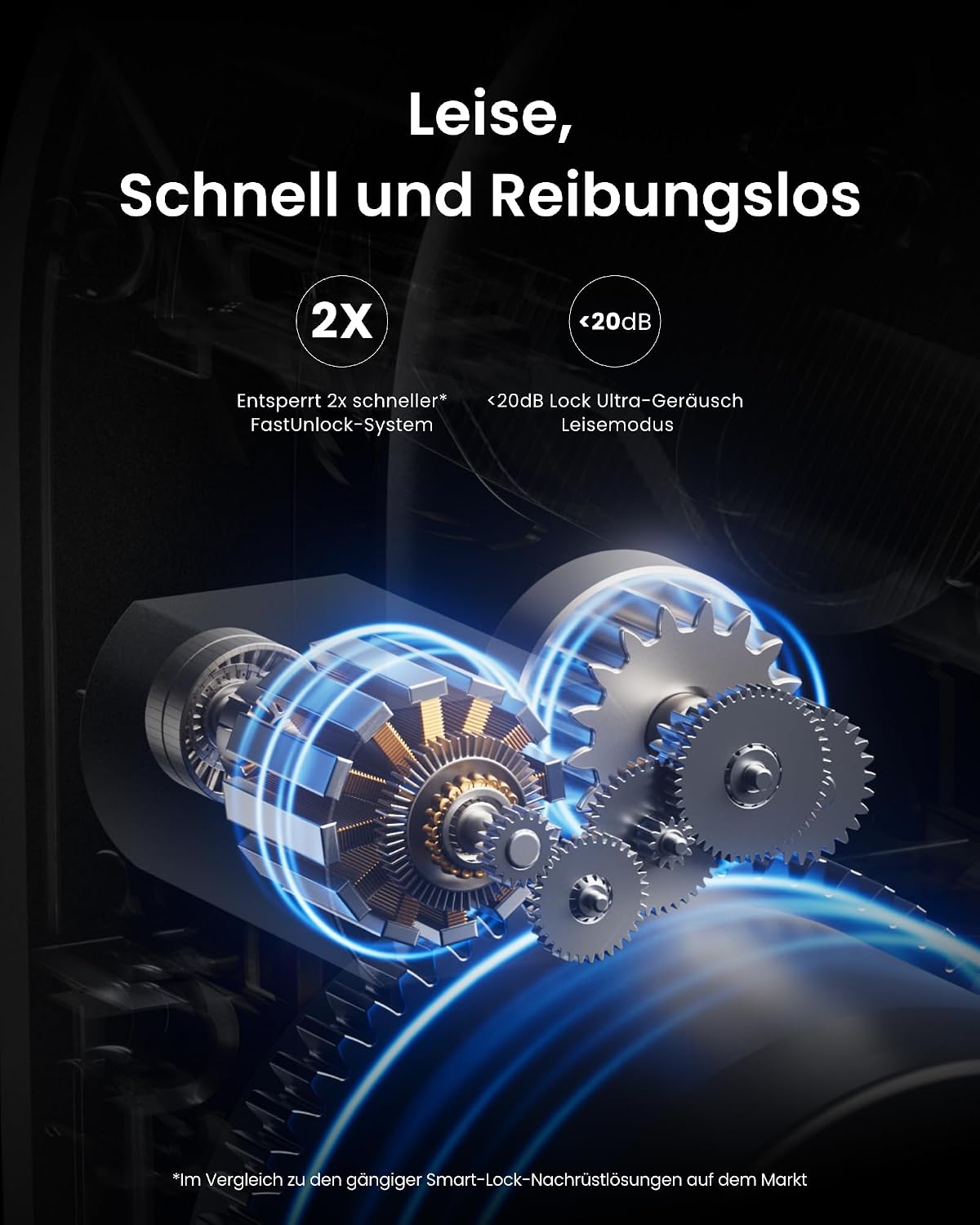 Smart Türschloss Lock Ultra mit Fingerabdruck Keypad Passcode Smartphone App Matter kompatibel 9 Monate Akku
