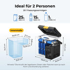 Kompressor Kühlbox CRH20 20L tragbarer Autokühlschrank mit 240Wh Akku 12V 24V 230V App Steuerung IPX4