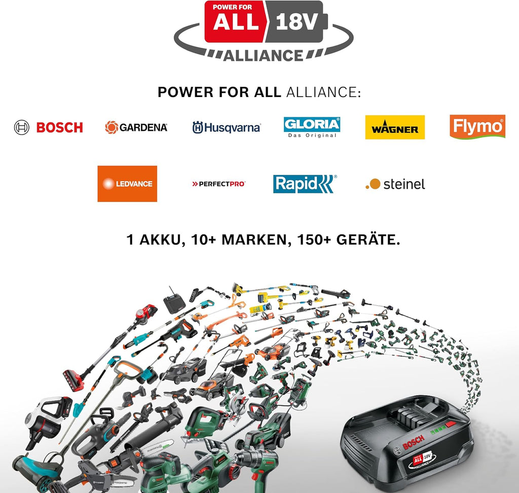 Akku Laubsauger und Laubbläser PowerJet Collect 18V P4A 14895-55 mit Saugfunktion Blasfunktion Fangsack ohne Akku