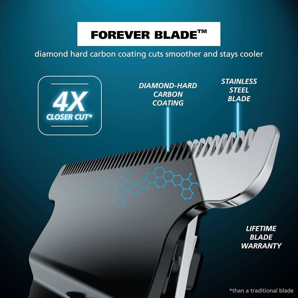 Barttrimmer kabellos Lithium-Ion Pro Series austauschbare Köpfe abwaschbar Metall Schneidsatz präzise Haarschneider