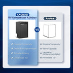 Kompressor Kühlbox 83L AAOBOSI 12V 24V Auto Kühlschrank mit APP Steuerung LED Beleuchtung für Wohnmobil LKW Boot Camping