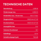 Hauswasserwerk 1200 W Edelstahl HWW 4500 INOX 4350 l/h 5 bar 22 L Druckkessel 50 m Förderhöhe mit Manometer Überlastschutz
