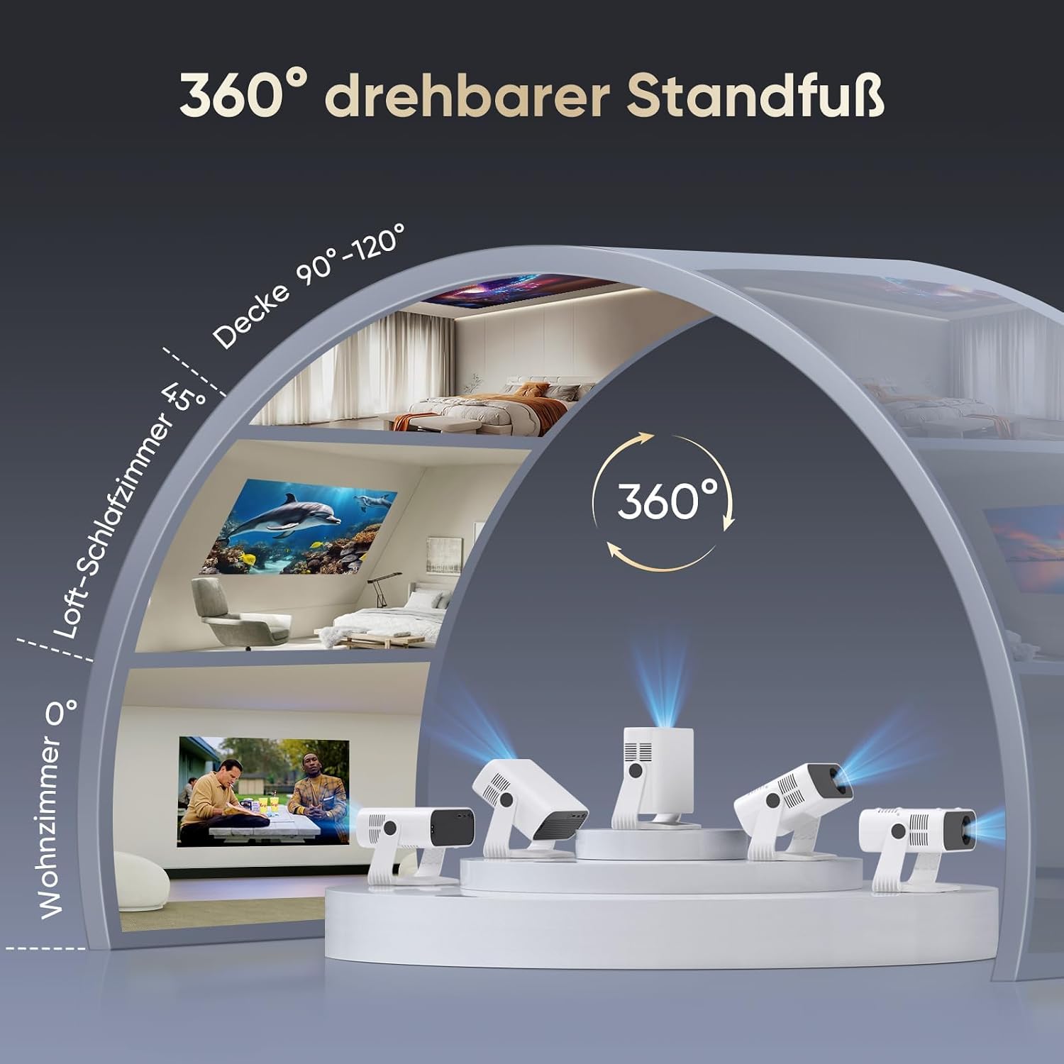 Mini Beamer Android 14 Heimkino Projektor 1080P 4K Dekodierung WiFi6 BT5.2 Automatische Trapezkorrektur für Smartphone HDMI PC